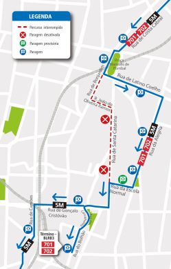 Alteração de percurso